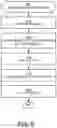 Fig. 06 - Blockwise extraction of document metadata
