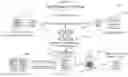 Fig. 01 - Systems and methods for predictive analysis reporting