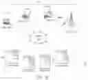 Fig. 02 - Lens system for high quality visible image acquisition and infra-red iris image acquisition