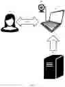 Fig. 02 - Parental advisory computer systems and computer-implemented methods of use thereof