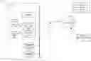 Fig. 01 - Focalized behavioral measurements in a video stream