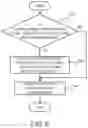 Fig. 09 - Image processing apparatus