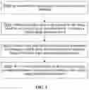 Fig. 05 - Vehicle lamp detection methods and apparatuses, methods and apparatuses for implementing intelligent driving, media and devices