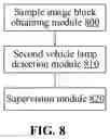 Fig. 09 - Vehicle lamp detection methods and apparatuses, methods and apparatuses for implementing intelligent driving, media and devices