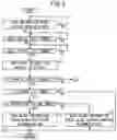 Fig. 06 - INFORMATION PROVIDING DEVICE, VEHICLE, AND INFORMATION PROVIDING METHOD