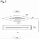 Fig. 06 - Occupant state recognition apparatus