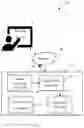 Fig. 03 - SYSTEM AND METHOD FOR IDENTIFICATION AND PRIORITIZATION OF ONE OR MORE ATTRIBUTES IN AN IMAGE