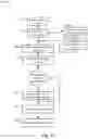 Fig. 08 - Text line normalization systems and methods