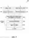 Fig. 07 - Hash-based appearance search