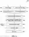 Fig. 08 - Hash-based appearance search