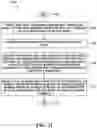 Fig. 14 - Hash-based appearance search