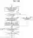 Fig. 15 - Information processing apparatus for improving text data recognition, information processing method, and non-transitory recording medium
