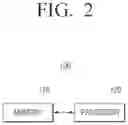 Fig. 03 - Electronic apparatus, method for processing image and computer-readable recording medium