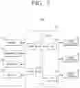 Fig. 04 - Electronic apparatus, method for processing image and computer-readable recording medium