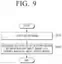 Fig. 10 - Electronic apparatus, method for processing image and computer-readable recording medium