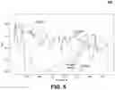 Fig. 09 - Video tracking with deep Siamese networks and Bayesian optimization