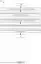 Fig. 10 - Computation of audience metrics focalized on displayed content
