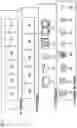 Fig. 08 - Modeling post-lithography stochastic critical dimension variation with multi-task neural networks