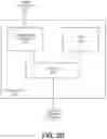 Fig. 04 - Methods and systems for budgeted and simplified training of deep neural networks