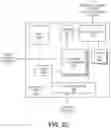 Fig. 05 - Methods and systems for budgeted and simplified training of deep neural networks