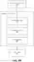 Fig. 20 - Methods and systems for budgeted and simplified training of deep neural networks