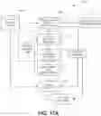 Fig. 29 - Methods and systems for budgeted and simplified training of deep neural networks