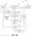 Fig. 31 - Methods and systems for budgeted and simplified training of deep neural networks