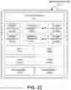 Fig. 45 - Methods and systems for budgeted and simplified training of deep neural networks