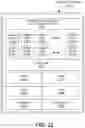 Fig. 46 - Methods and systems for budgeted and simplified training of deep neural networks