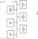 Fig. 07 - Method, System, and Computer Program Product for Harmonizing Industrial Machines with an Intelligent Industrial Assistant Having a Set of Predefined Commands