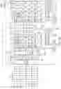Fig. 08 - Neural processor