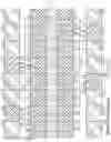 Fig. 110 - Neural processor