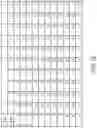 Fig. 34 - Neural processor