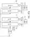Fig. 52 - Neural processor
