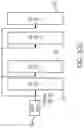 Fig. 61 - Neural processor