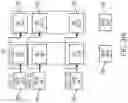 Fig. 67 - Neural processor