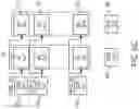 Fig. 69 - Neural processor