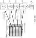 Fig. 75 - Neural processor