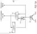 Fig. 121 - Neural processor