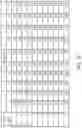 Fig. 35 - Neural processor