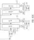 Fig. 62 - Neural processor
