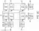 Fig. 70 - Neural processor