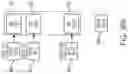 Fig. 89 - Neural processor