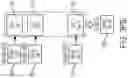 Fig. 90 - Neural processor