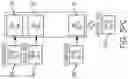 Fig. 91 - Neural processor