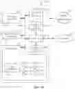 Fig. 11 - Methods and apparatus to detect physical changes in an environment