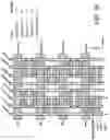 Fig. 19 - Neural network system