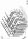 Fig. 26 - Neural network system