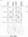 Fig. 31 - Neural network system