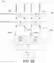 Fig. 33 - Neural network system